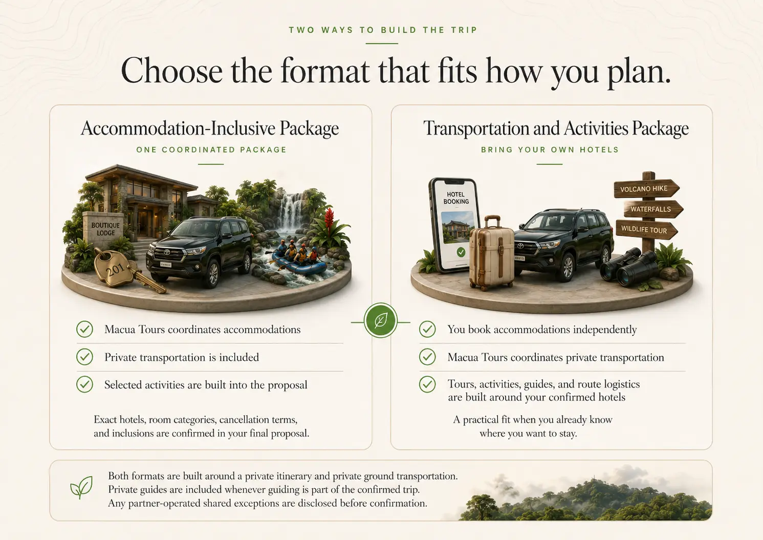 Two trip formats comparison