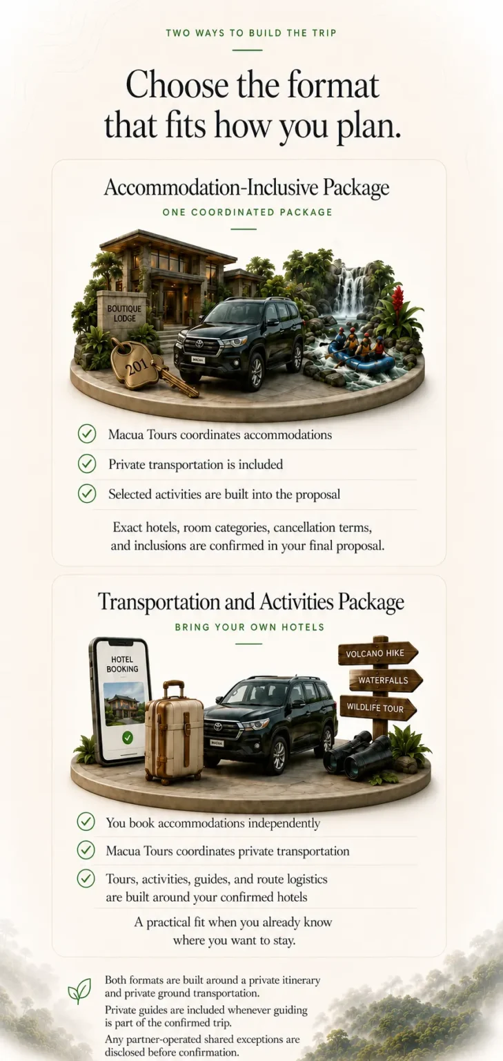 Two trip formats comparison